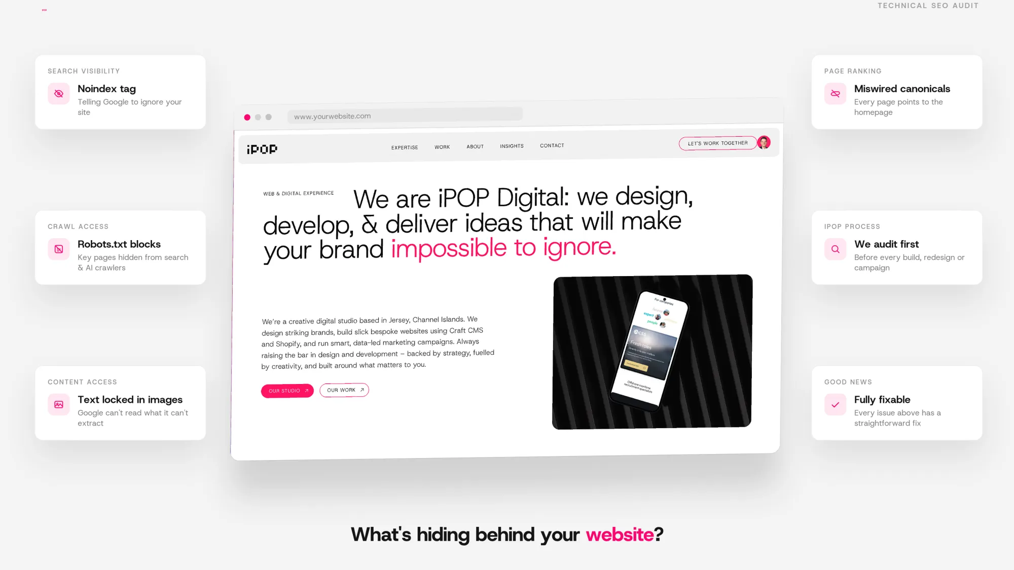Ipop technical seo hero white