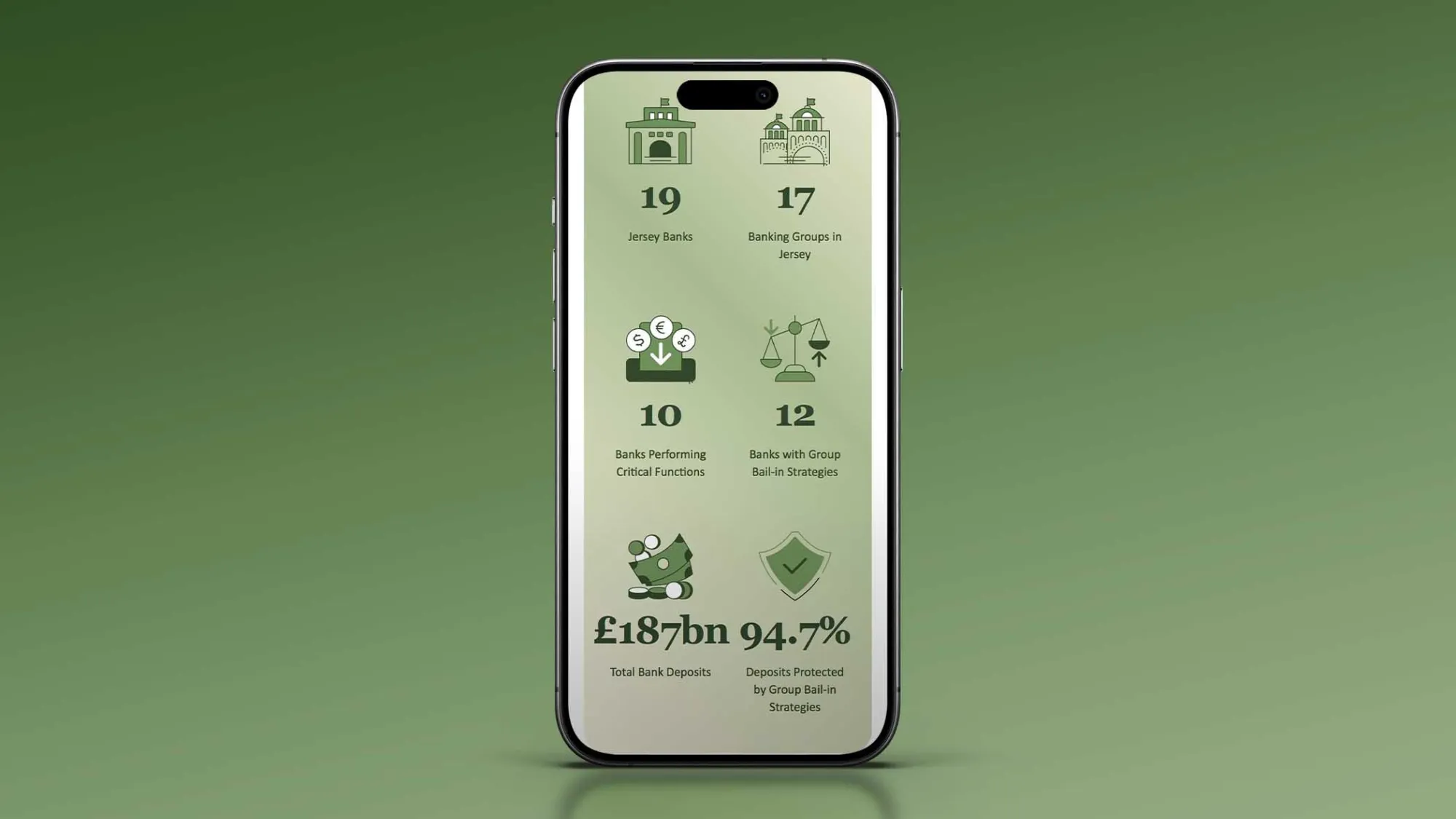 Free iphone16 mockup front view avelina studio